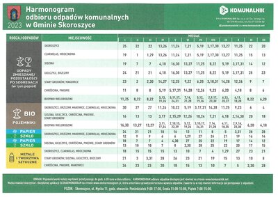 Grafika dekoracyjna